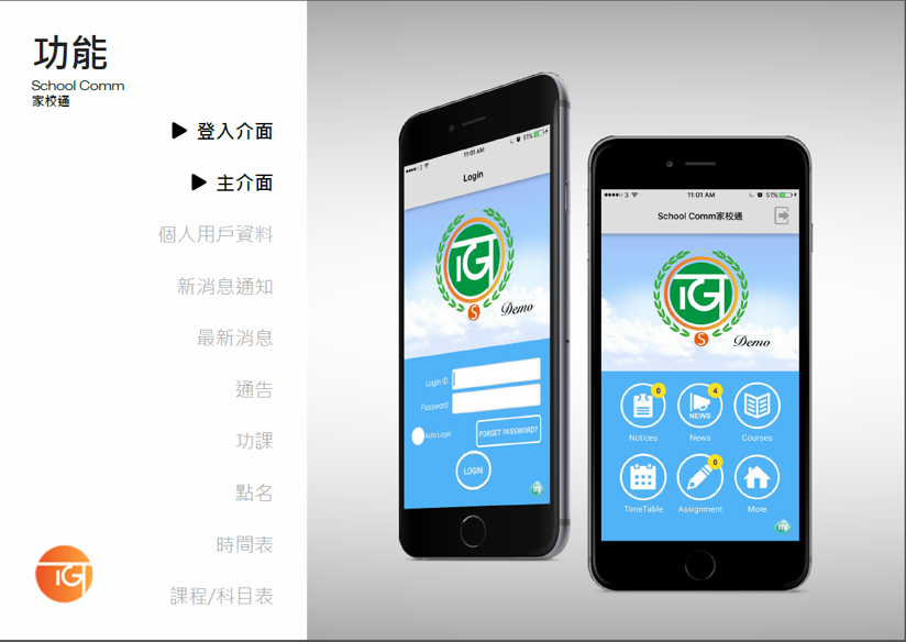 Login
