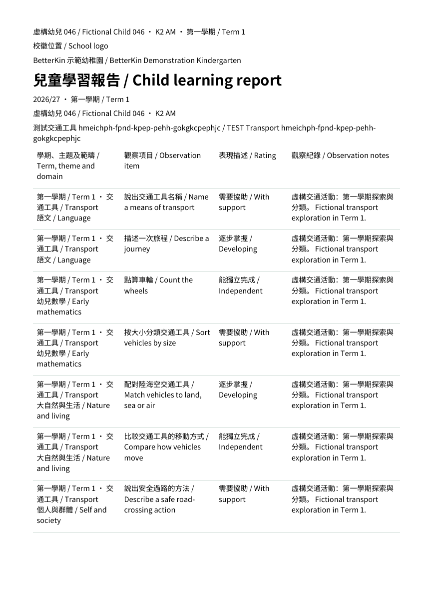 個別幼兒學期報告